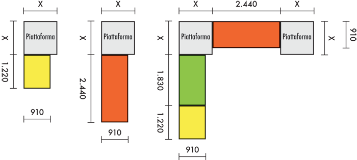 Schema rampe per disabili